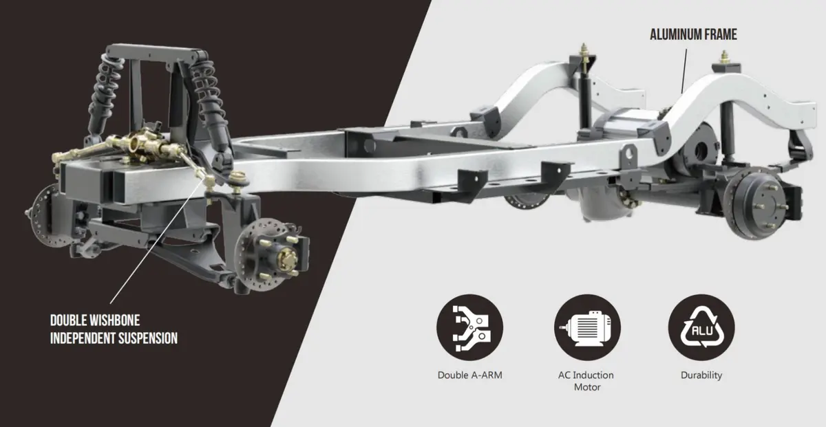 TARA Golf Cart Dealership Aluminium Chassis for Durable Performance